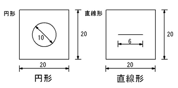 圖片關鍵詞