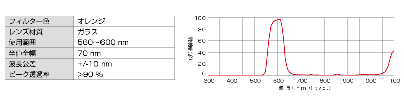 圖片關鍵詞