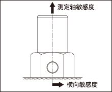 圖片關鍵詞