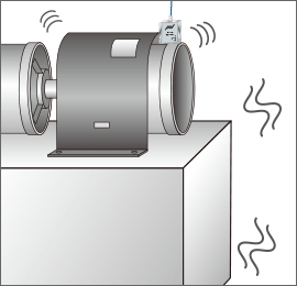 Measurement of mechanical vibration of motor and its frame