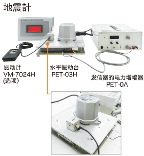 地震計檢查裝置 ( PET-0A & PET-03H )