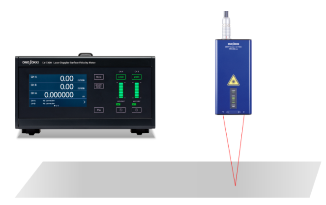 激光面內測速儀 LV-7002/7200 系列
