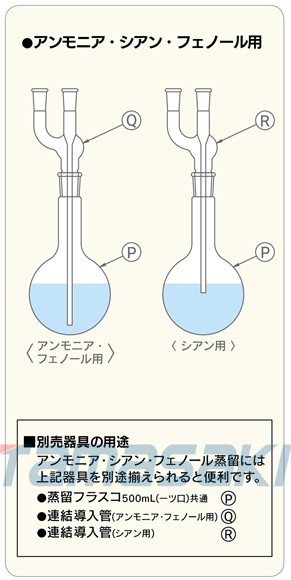 AFR-5DX精密多型氟/氨/氰/酚精餾設(shè)備