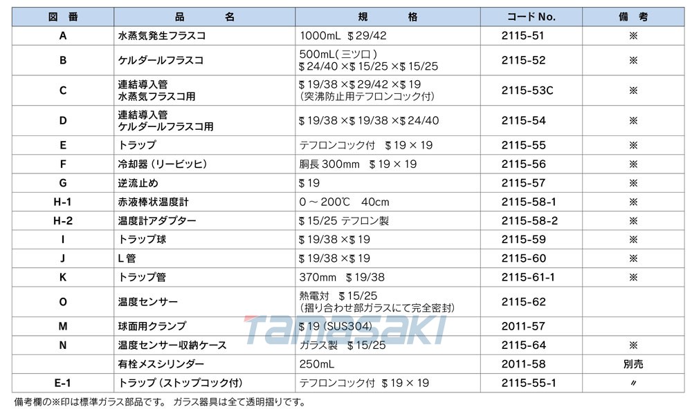 FGR-5DX精密型氟蒸餾設(shè)備