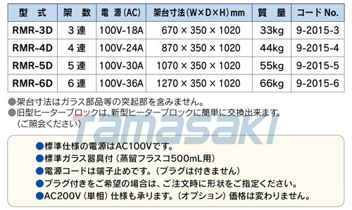 RMR-6D氨蒸餾設備