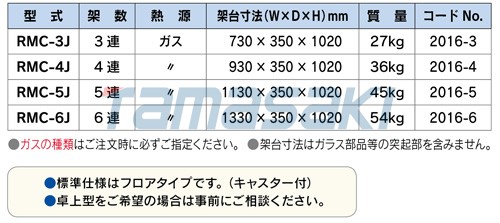 RMC-5J氨蒸餾設備