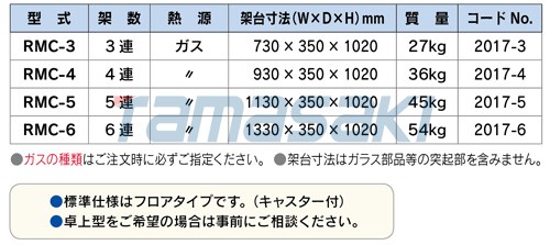 RMC-6氨蒸餾設備