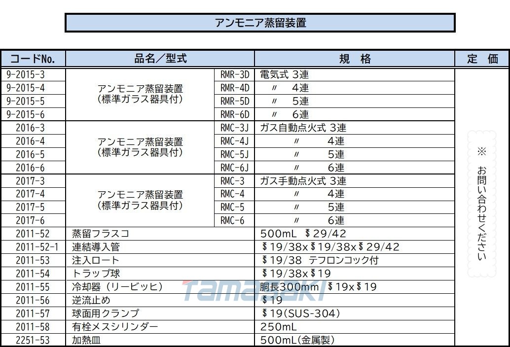 氨蒸餾設備