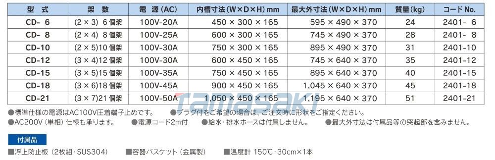 CD-15工廠廢水測試方法COD測量電開水器