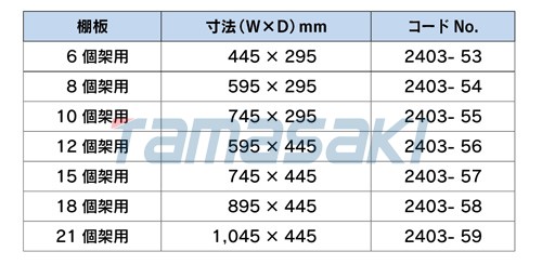 CDG-15A工廠廢水測試方法COD測量燃氣熱水鍋爐