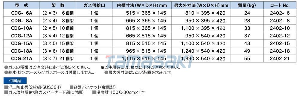 CDG-15A工廠廢水測試方法COD測量燃氣熱水鍋爐