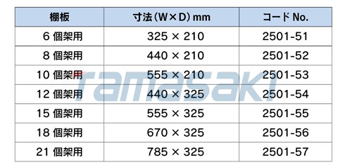 CDG-15A工廠廢水測試方法COD測量燃氣熱水鍋爐