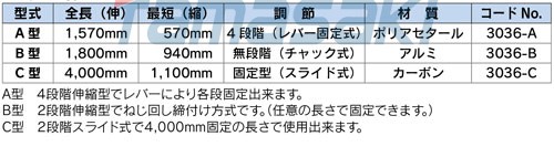 B-500S 帶手柄水采樣器 簡易采樣器