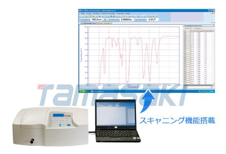 PD-3000UV使用圖