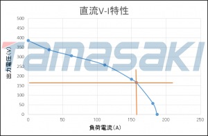 公斤2