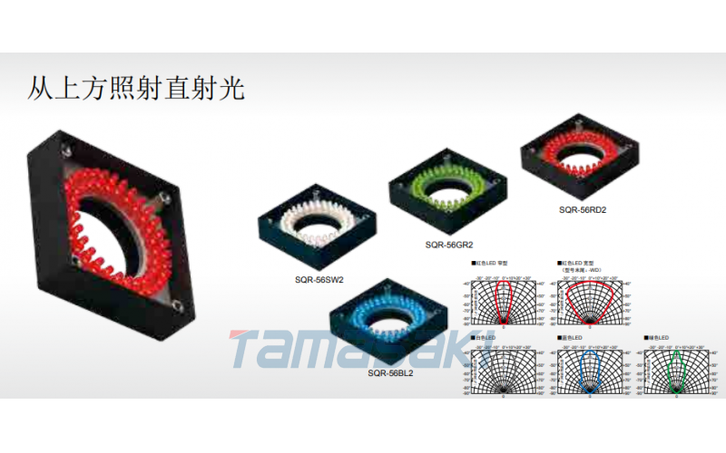 SQR-56GR2 標(biāo)準(zhǔn)品  寬 56 毫米 x 深 56 毫米 x 高 22 毫米的綠色照明。