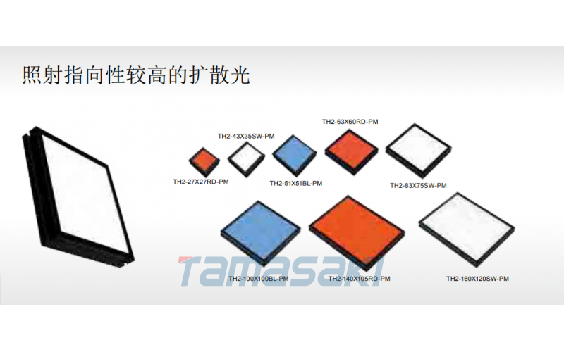 TH2-300X300RD 標準品 紅色照明