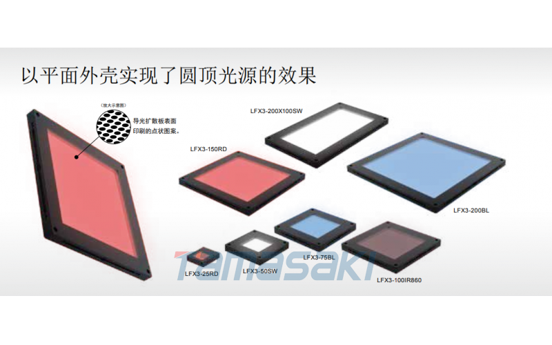 LFX3-75RD-PT-B 定制產(chǎn)品發(fā)光面 75mm x 75mm 紅色照明