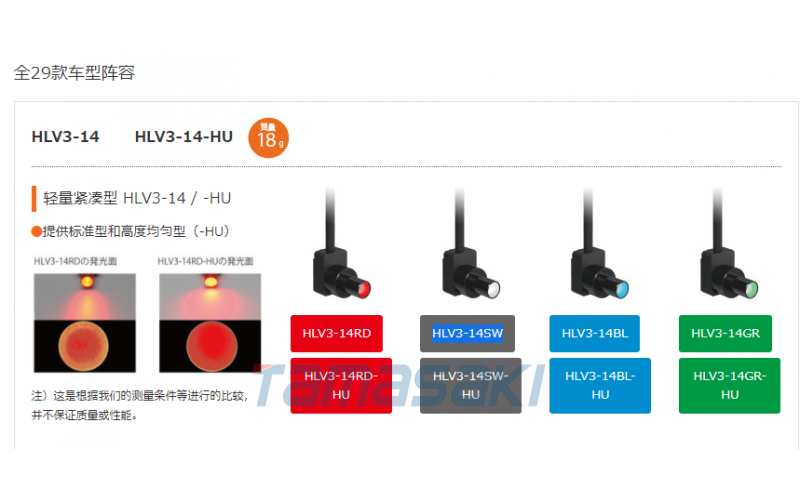 HLV3-14SW-HU 標準品  寬14mm、全長28mm、高20mm