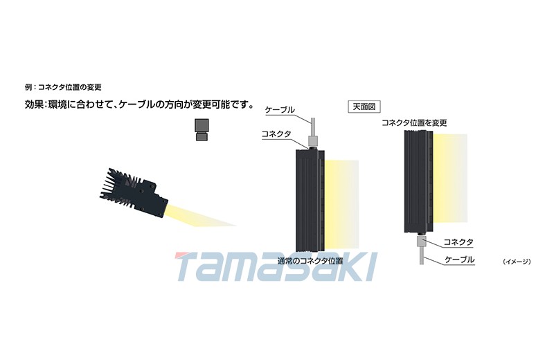 LNLP-100SW 白線照明，寬 161 毫米 x 深 60.2 毫米 x 高 126 毫米