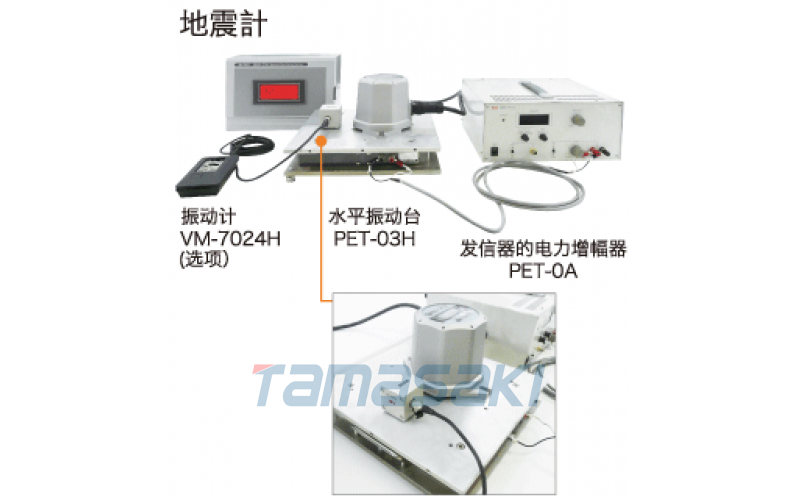 地震計檢查裝置 ( PET-0A & PET-03H )日本IMV艾目微