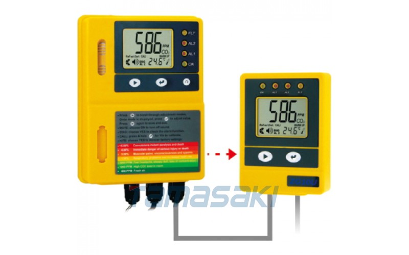 日本MJ-CO2-5P 顯示器 用于安裝多個 RDU