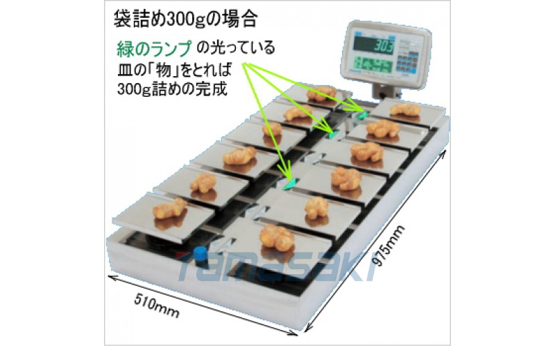 確認交貨日期 Yamato 桌面數據路長板 TDW-205