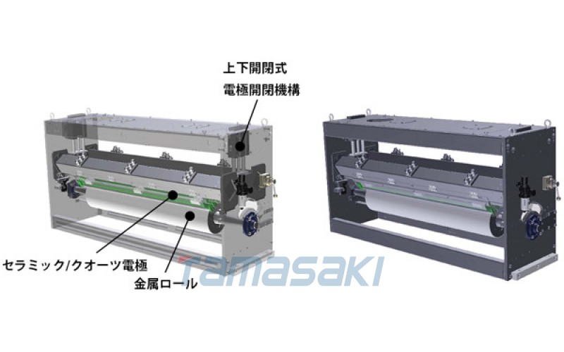 KASUGA春日電機導電基材處理站