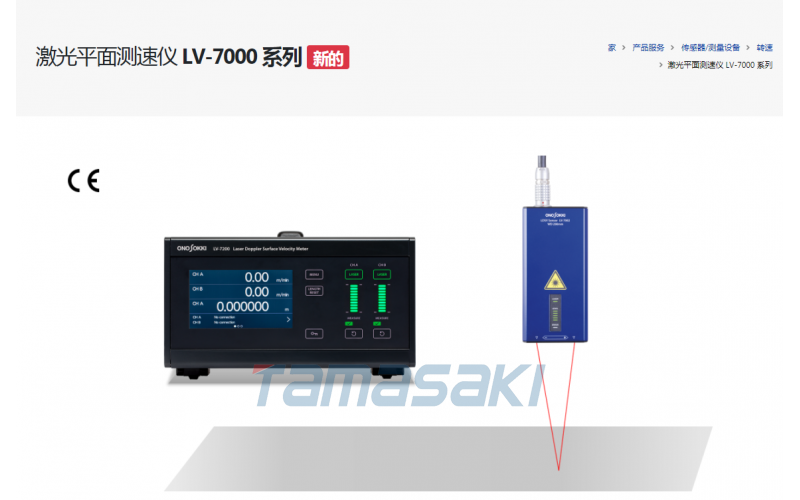 ONO-LV-0732	單側速度擴展選項	添加 -270 至 3,330 m/min 范圍