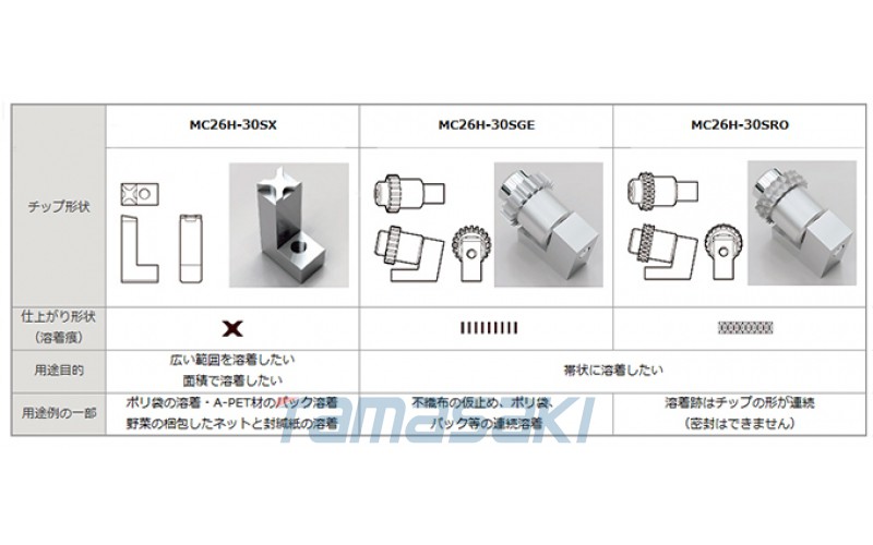 日本玉崎供應MC26H-30SGE	超聲波訂書機頭